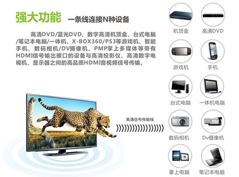 CE-LINK HDMI连接线